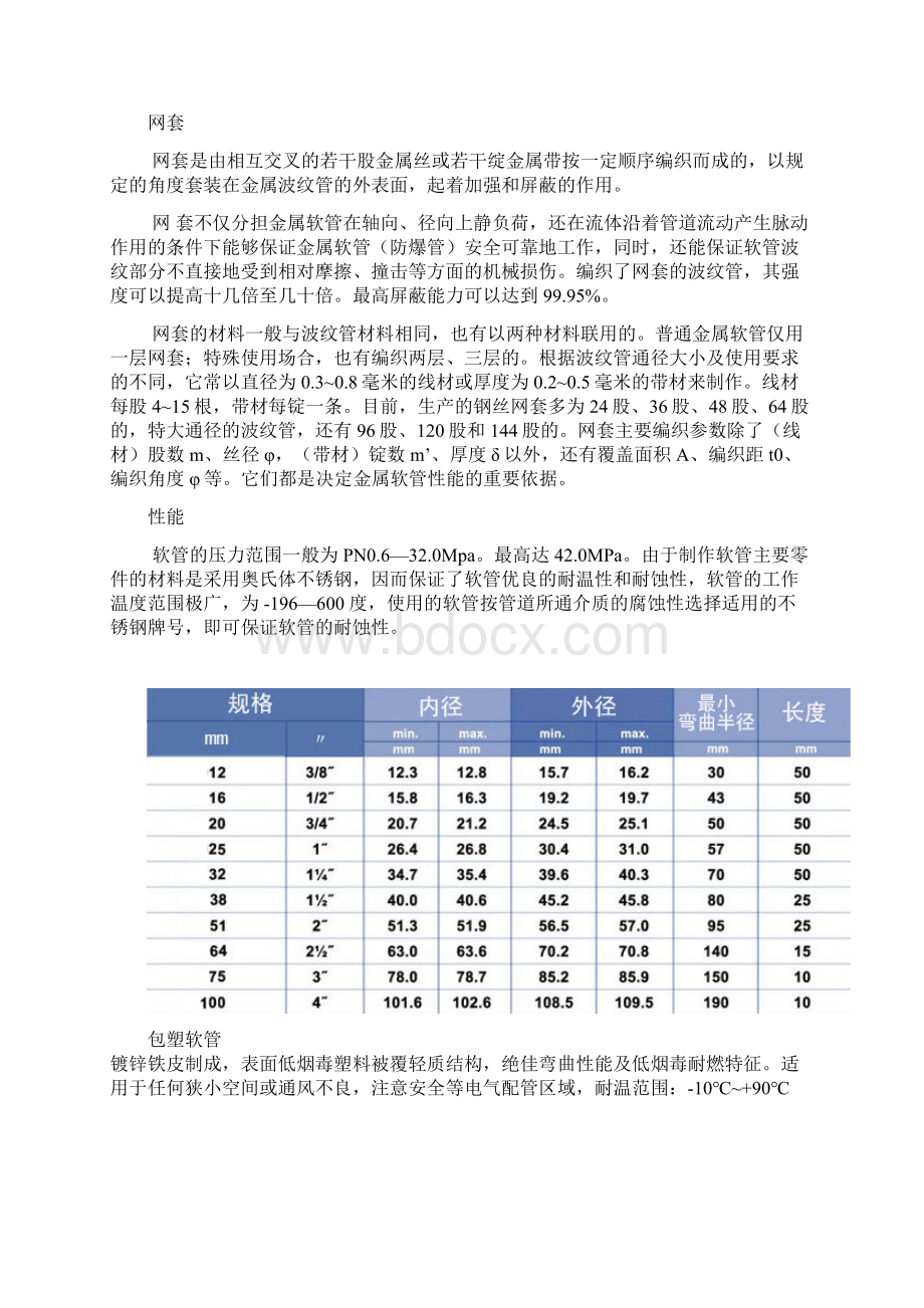 数控机床不锈钢编织防爆软管特点和性能.docx_第3页