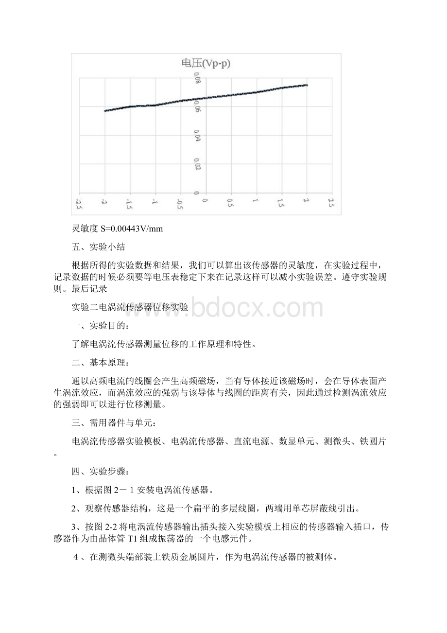 基本传感器实验报告Word格式.docx_第3页