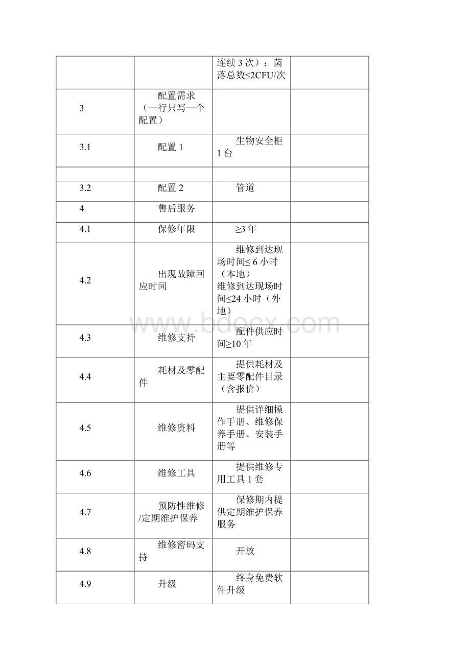 生物安全柜I技术参数确认表Word格式.docx_第3页