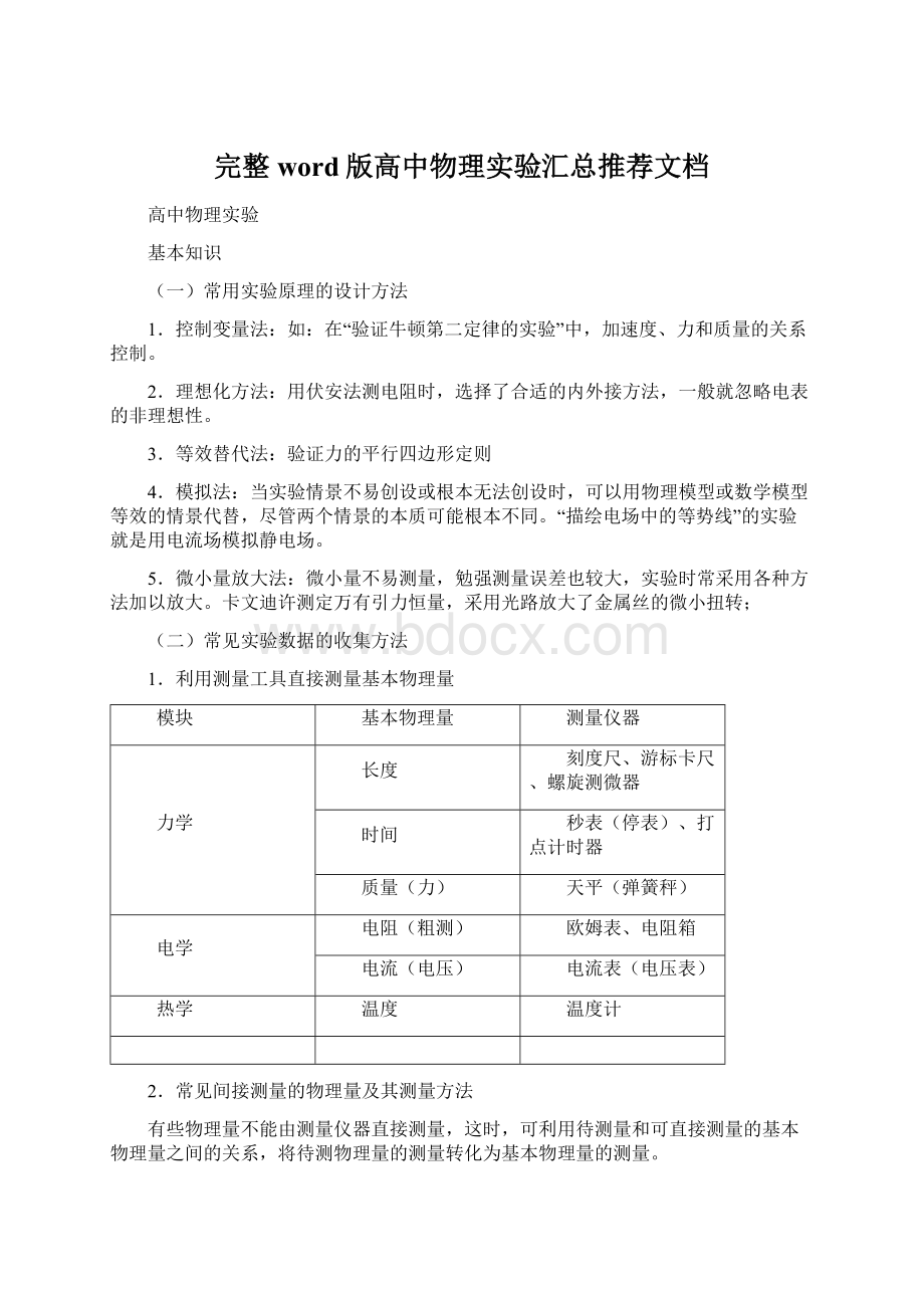 完整word版高中物理实验汇总推荐文档.docx_第1页