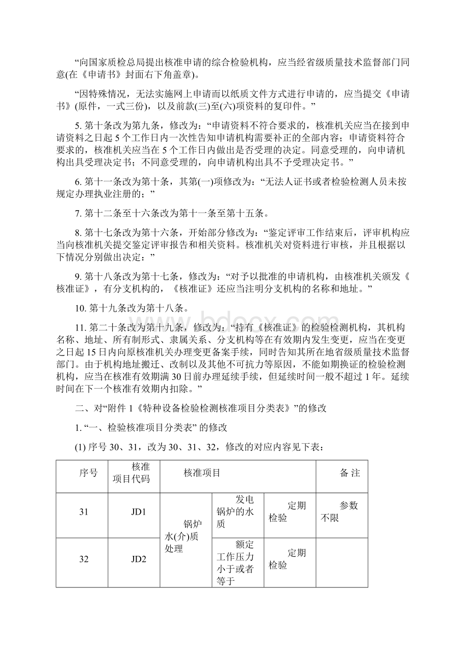 特种设备检验检测机构核准规则宁夏回族自治区锅炉压力容器检验所Word格式文档下载.docx_第2页