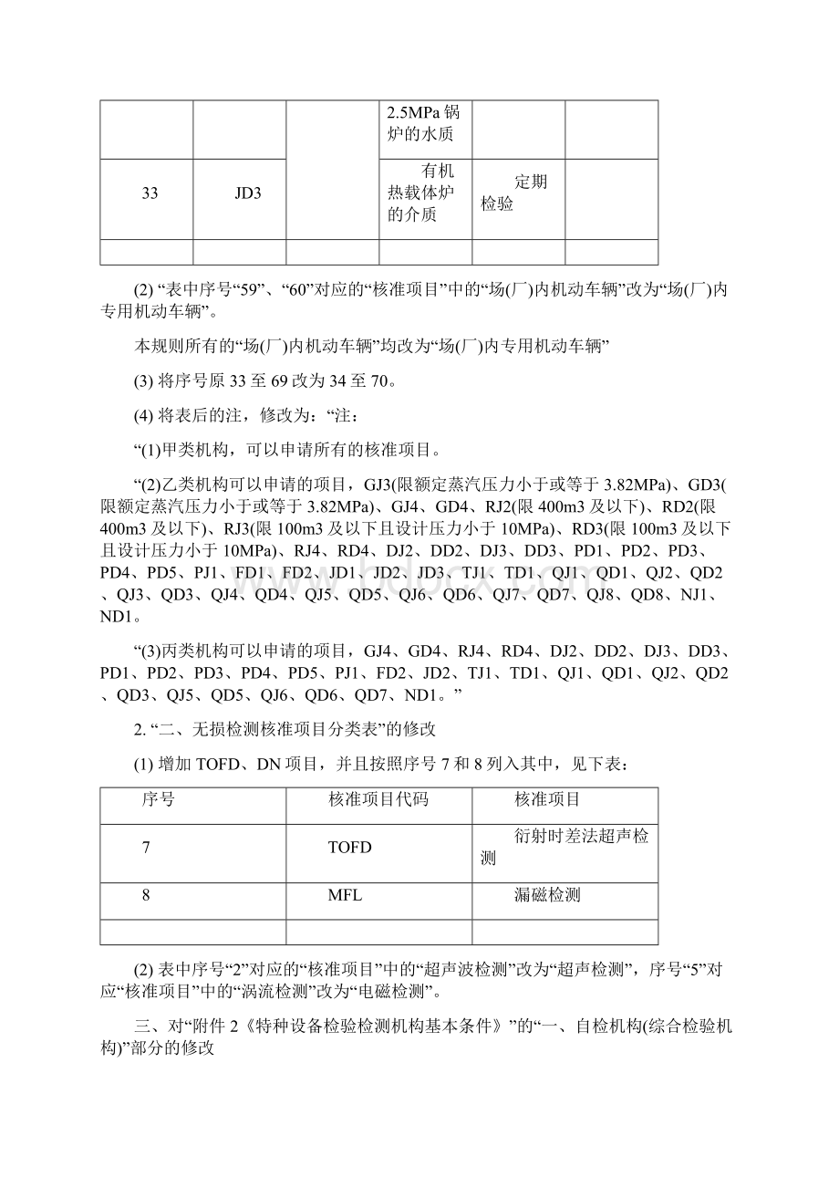 特种设备检验检测机构核准规则宁夏回族自治区锅炉压力容器检验所Word格式文档下载.docx_第3页