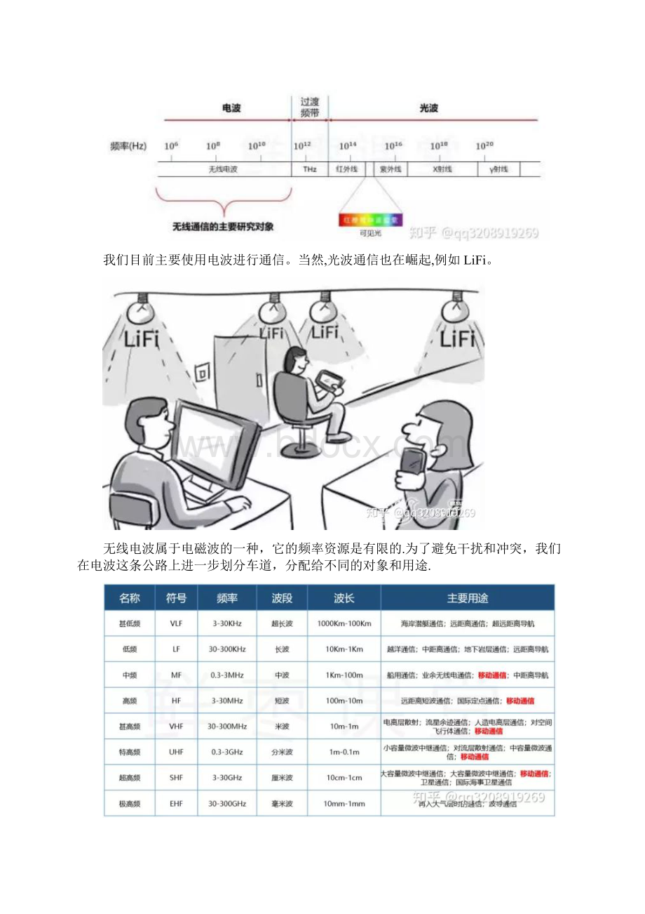 通俗易懂讲解5G技术.docx_第3页