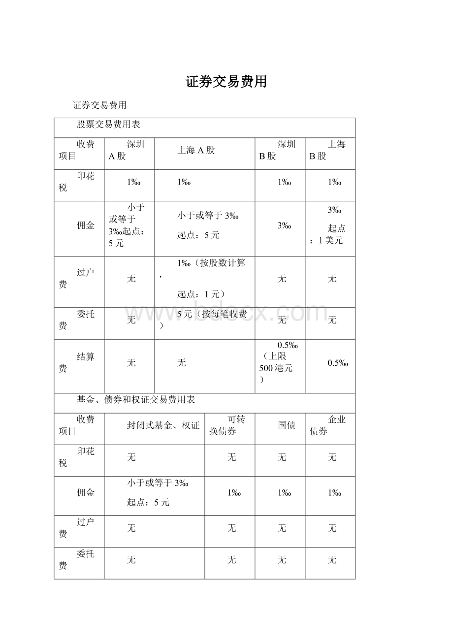 证券交易费用.docx_第1页