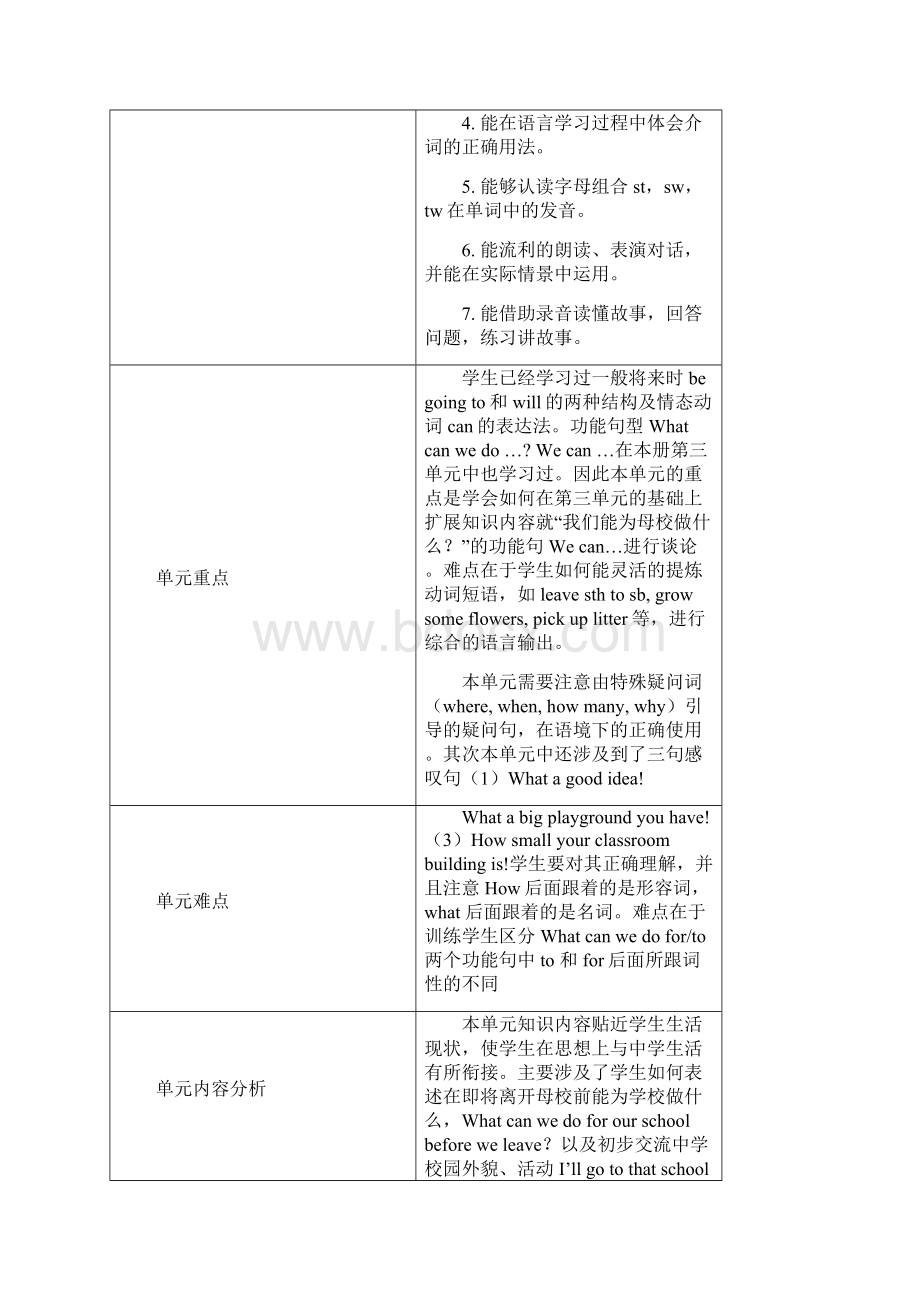 花家地实验小学unit6.docx_第2页