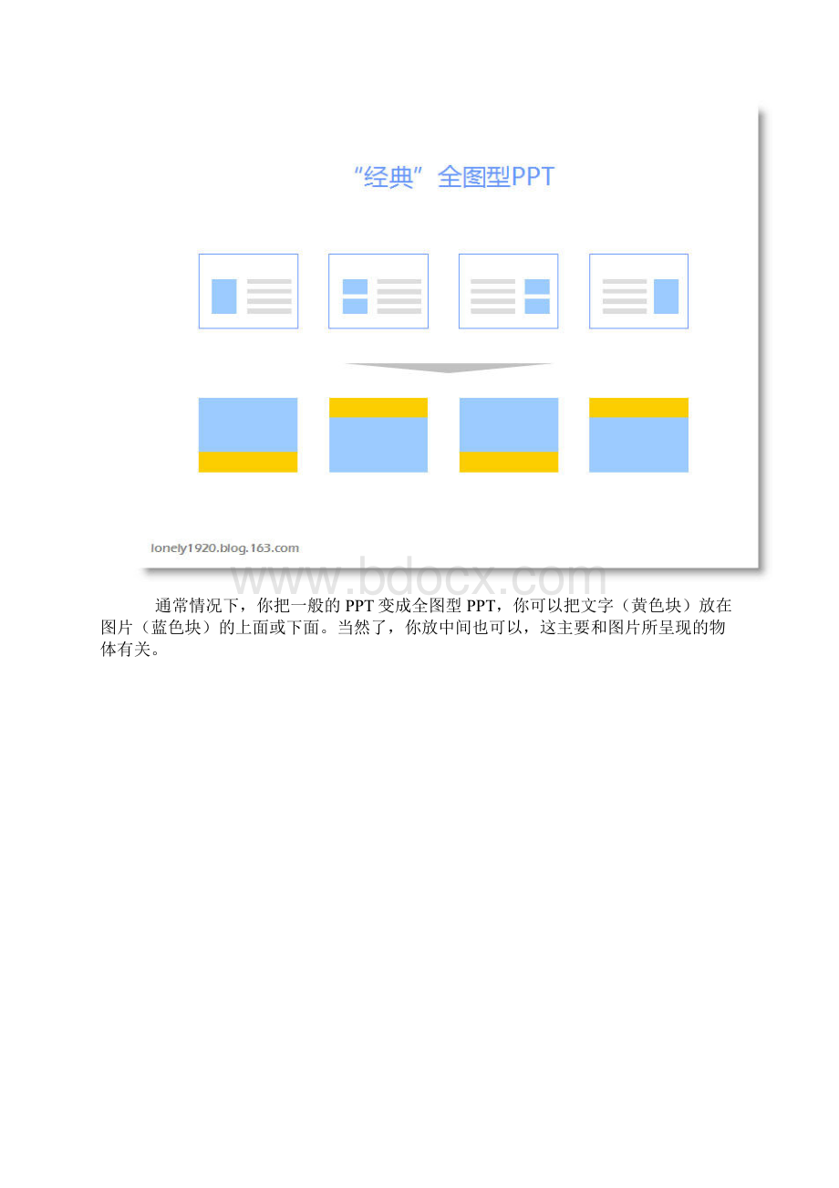 全图型PPT文字清晰化的优化技巧Word文档格式.docx_第2页