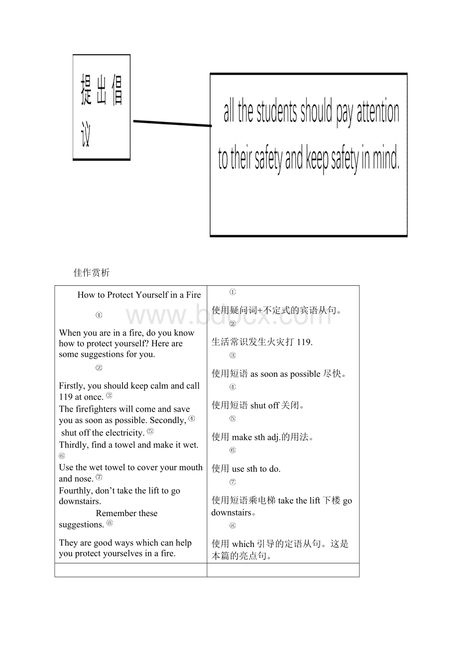 话题03 健康与安全解析版.docx_第2页