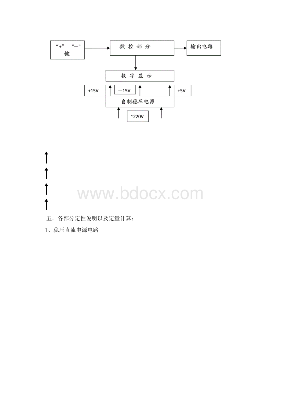 简易数控直流电源的设计.docx_第2页