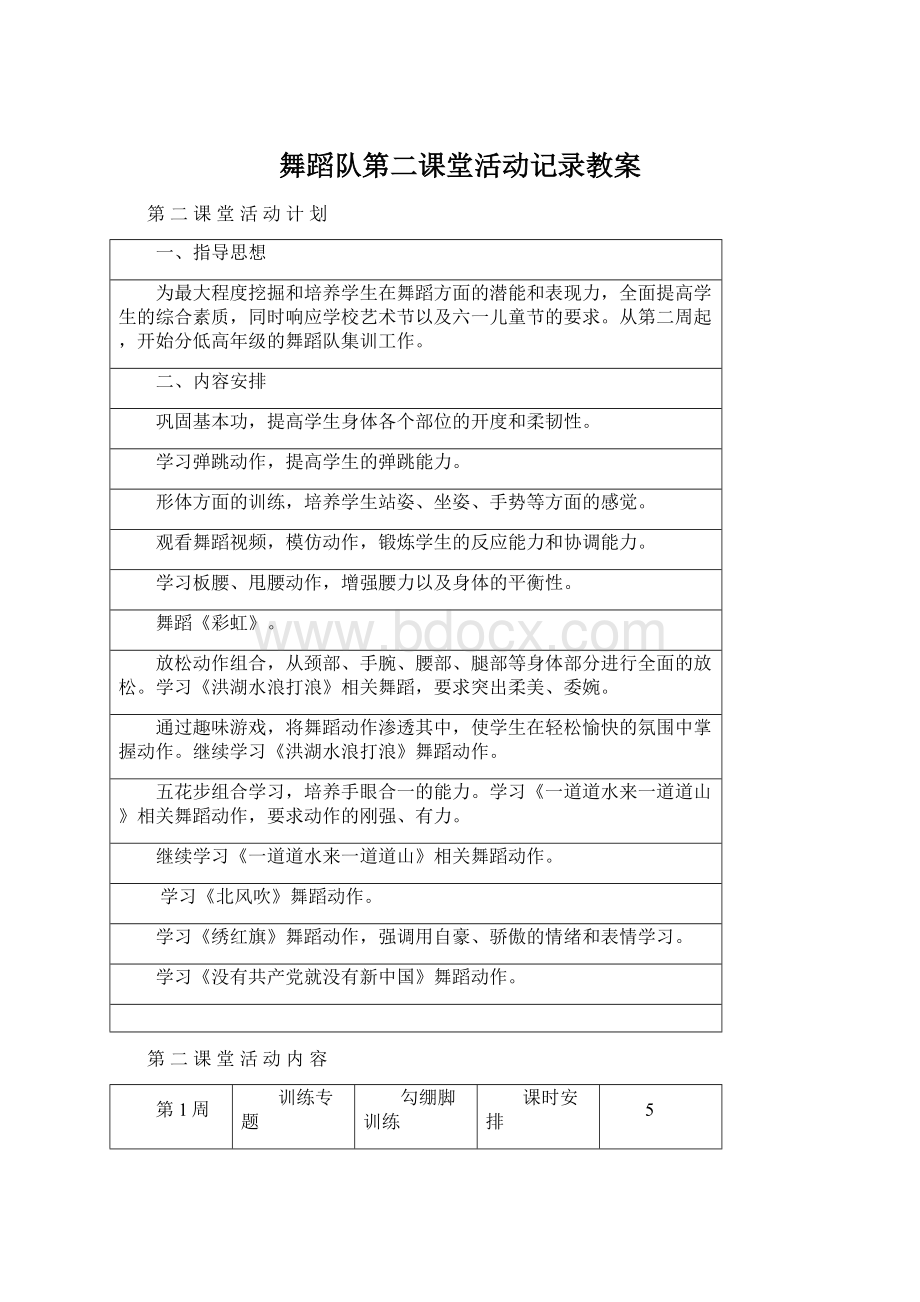 舞蹈队第二课堂活动记录教案文档格式.docx