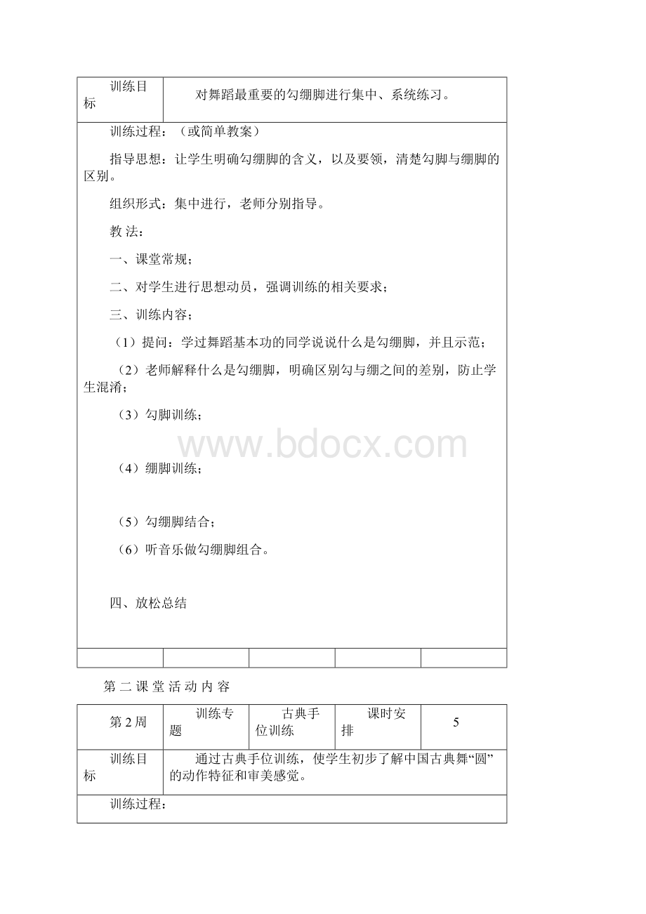 舞蹈队第二课堂活动记录教案.docx_第2页