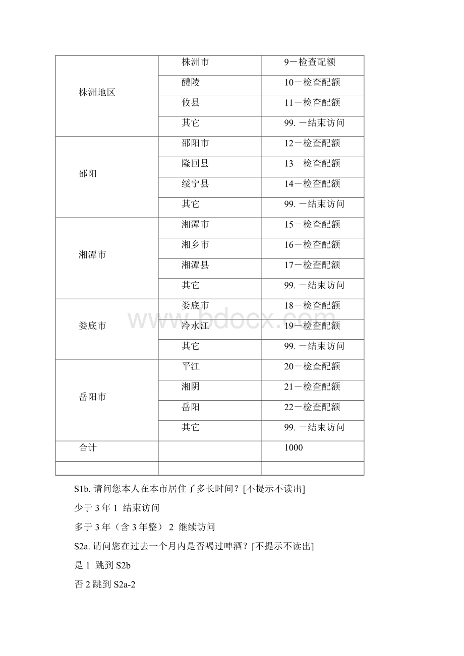 湖南啤酒定量调研问卷分析.docx_第3页