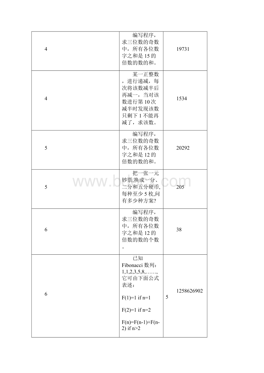 VB设计湖南省考试.docx_第2页