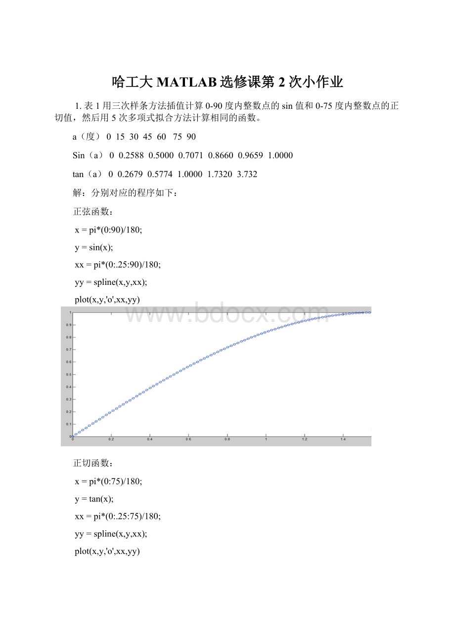 哈工大MATLAB选修课第2次小作业.docx