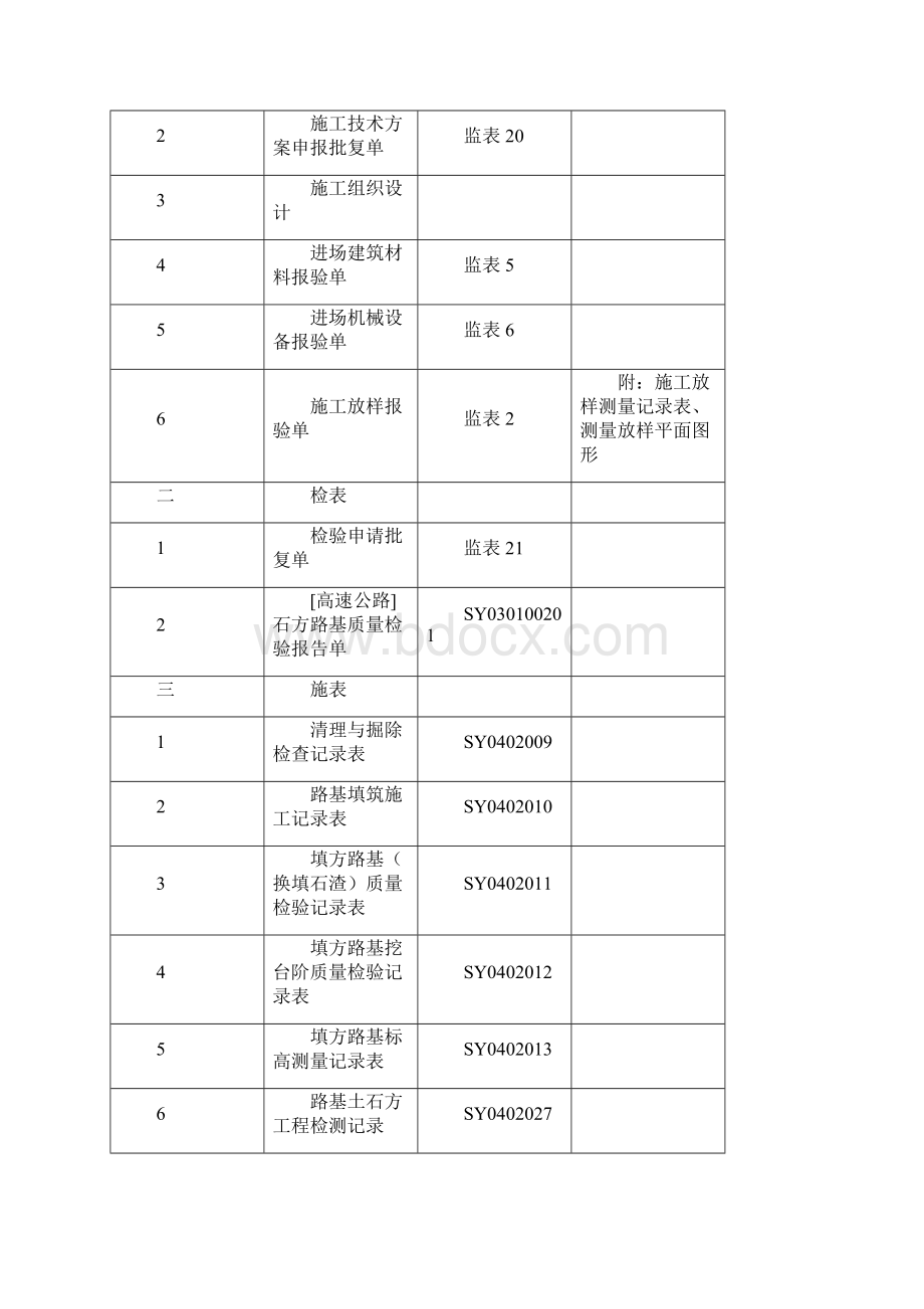 资料整理台账.docx_第3页