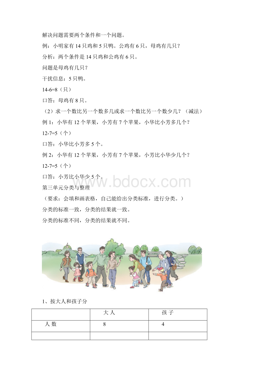 春新人教版一年级数学下册期末复习知识要点汇总Word格式.docx_第3页