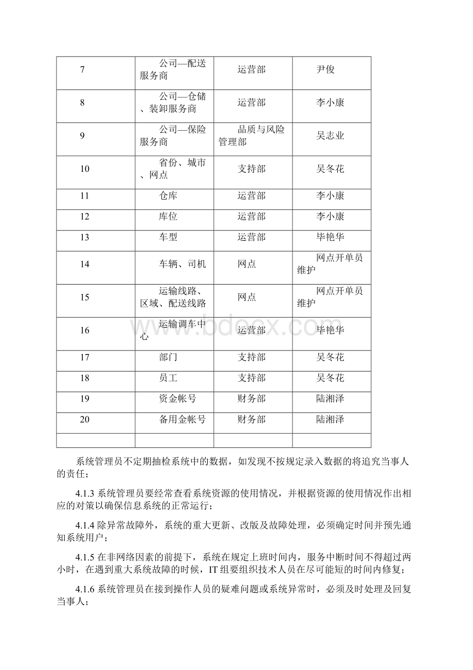 19供应链管理信息系统管理办法.docx_第3页