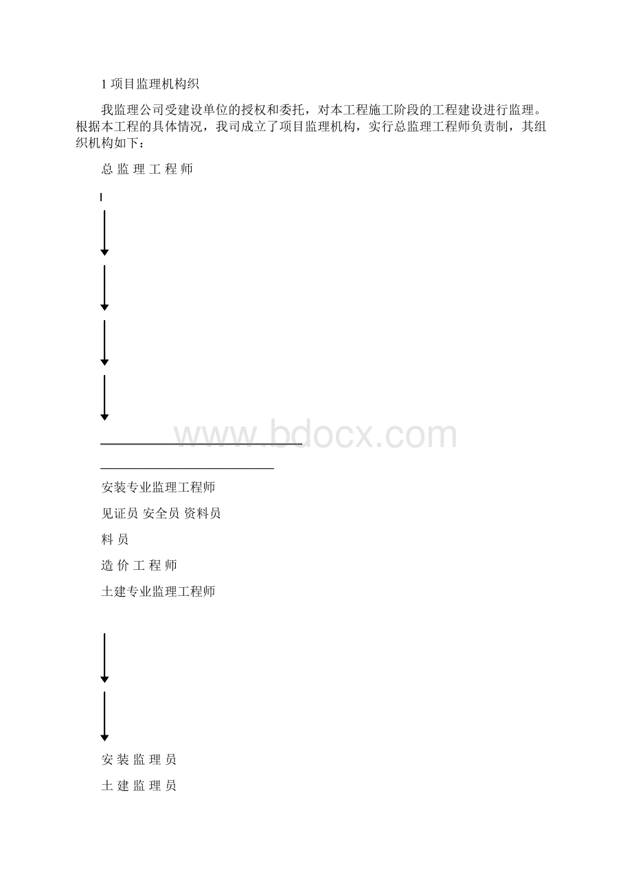 施工监理交底.docx_第2页