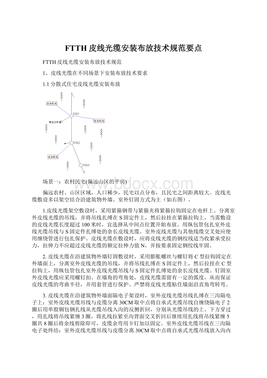 FTTH皮线光缆安装布放技术规范要点.docx_第1页