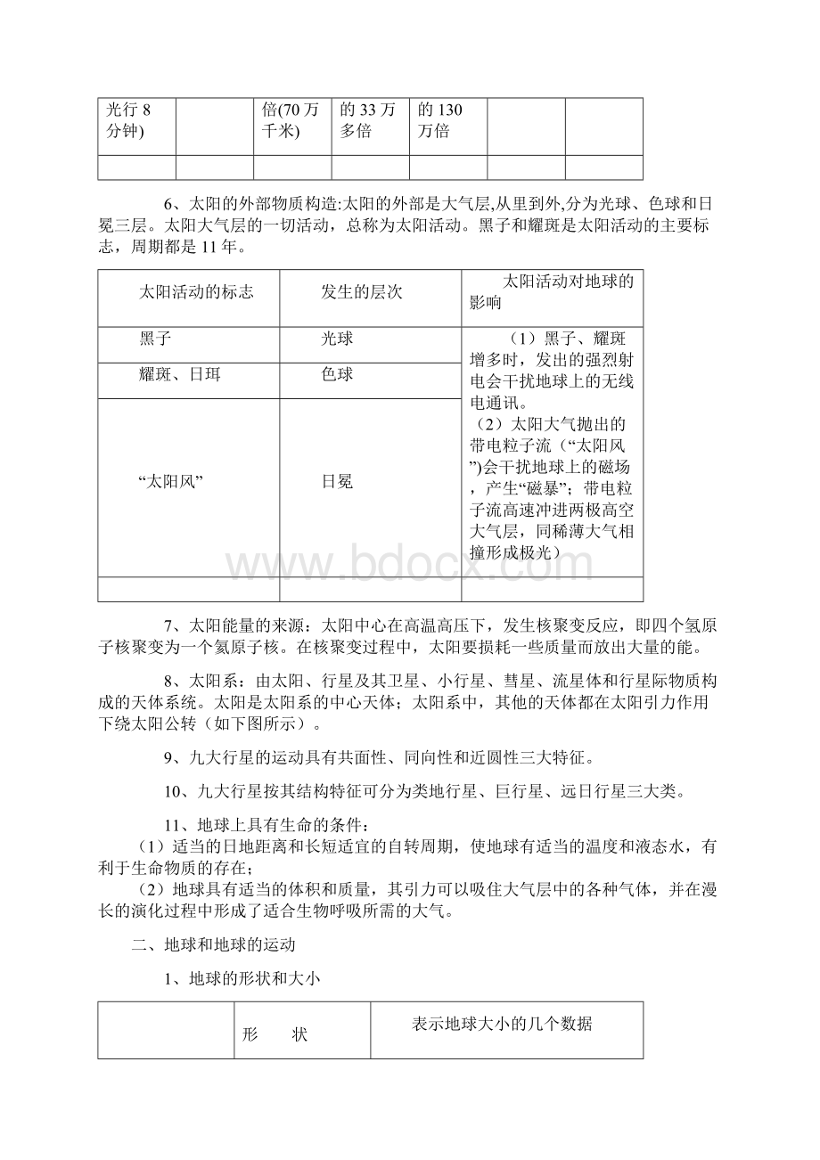 高考地理知识点系统总结Word格式文档下载.docx_第2页