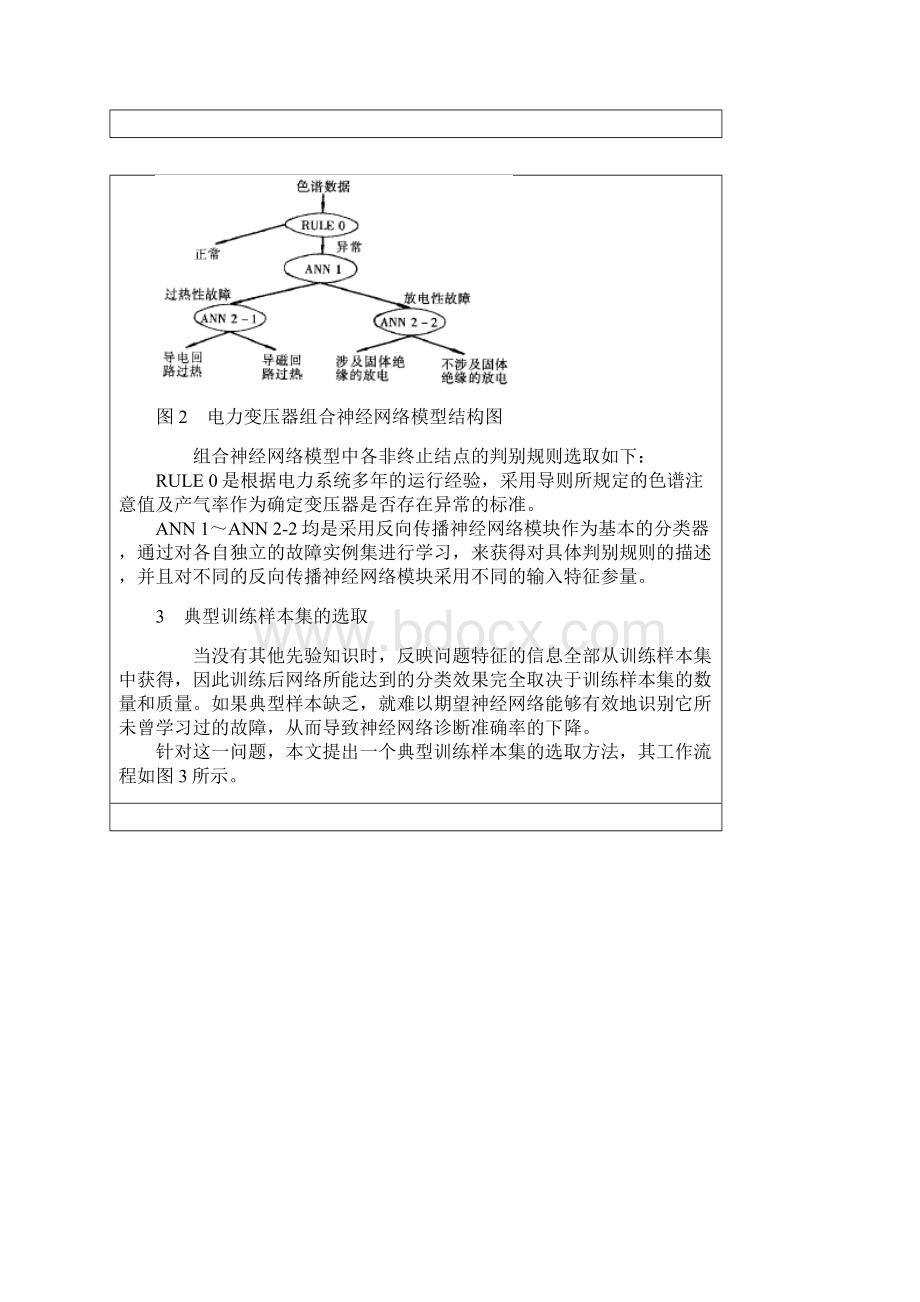 Application of Neural Network Associated with Multivariate文档格式.docx_第3页