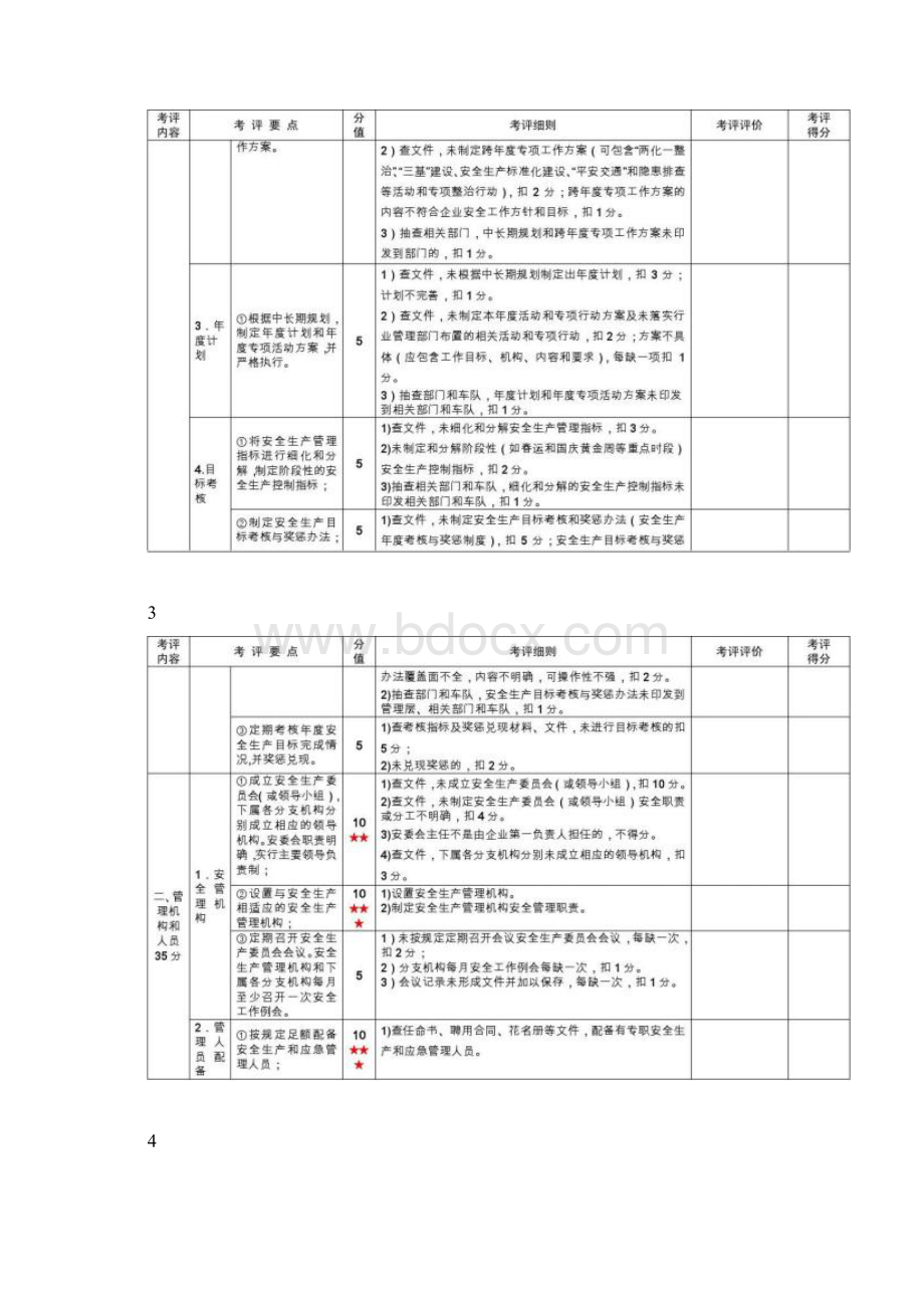 道路普通货物运输企业安全生产标准化达标考评实施细则修订2Word下载.docx_第2页