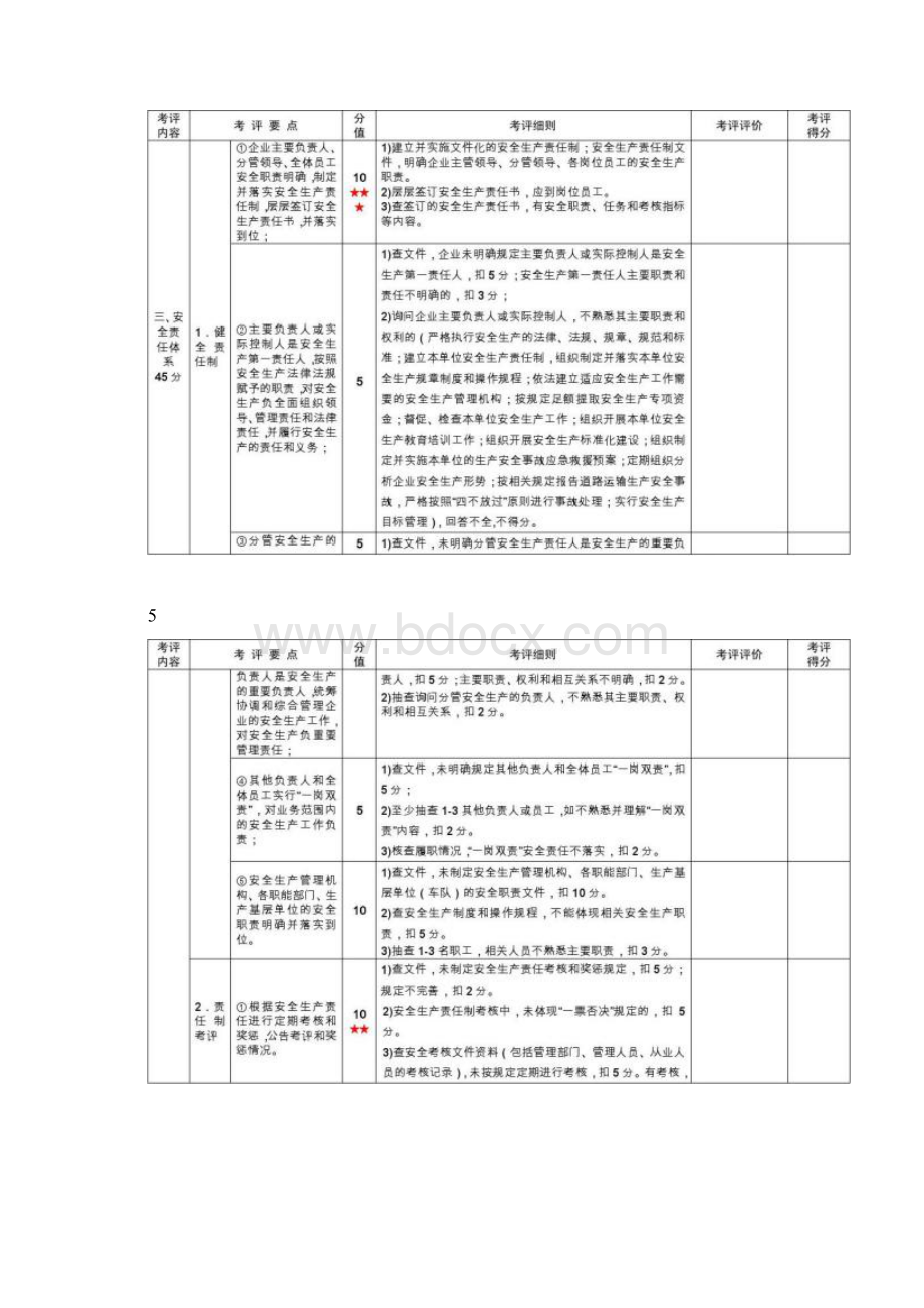 道路普通货物运输企业安全生产标准化达标考评实施细则修订2Word下载.docx_第3页