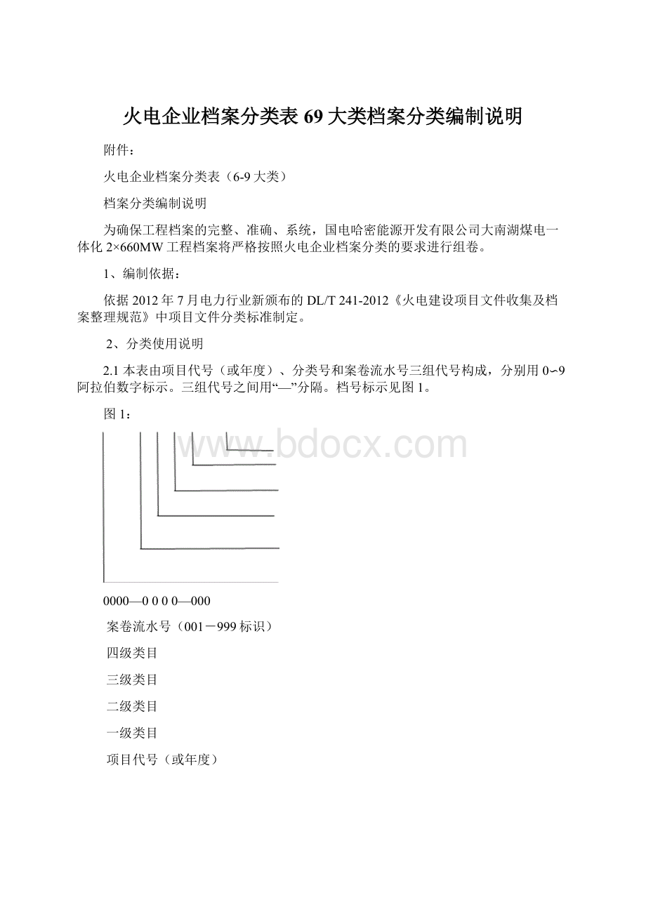 火电企业档案分类表69大类档案分类编制说明Word文件下载.docx_第1页