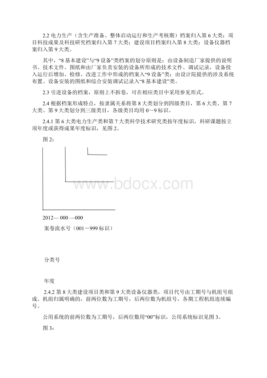 火电企业档案分类表69大类档案分类编制说明Word文件下载.docx_第2页