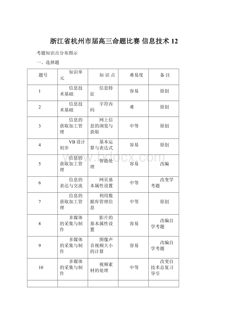 浙江省杭州市届高三命题比赛 信息技术12Word文档格式.docx_第1页