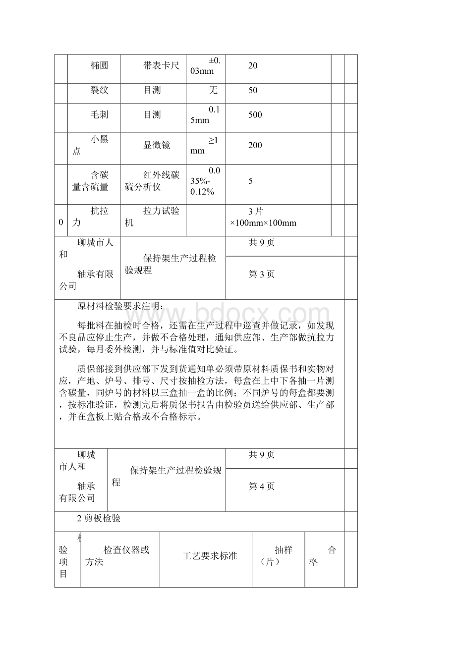 检 验 规 程078.docx_第3页