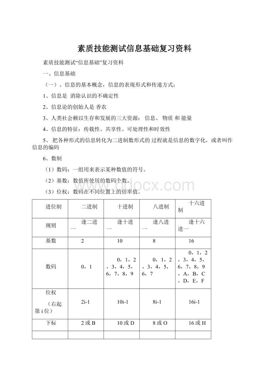 素质技能测试信息基础复习资料.docx_第1页