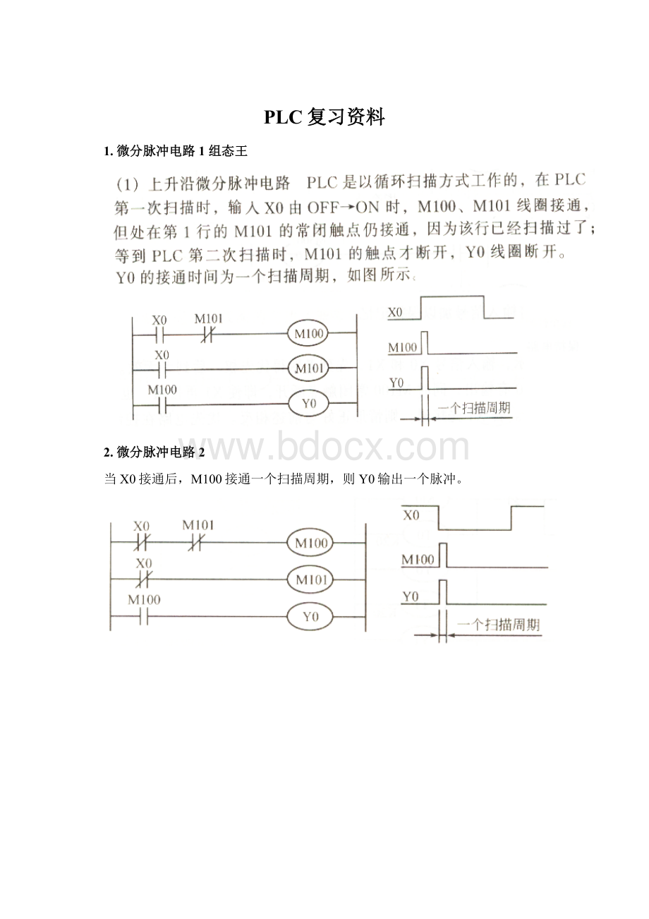 PLC复习资料.docx