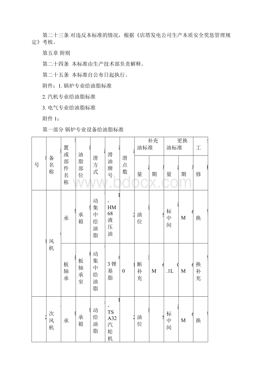 设备给油脂标准讲解Word下载.docx_第3页