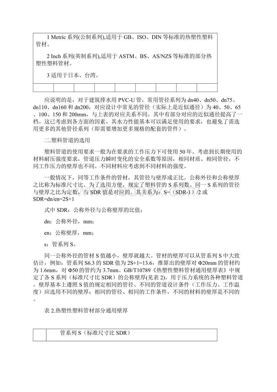 塑料管道的规格和选用.docx_第3页