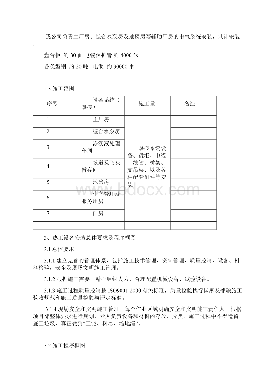 垃圾发电项目热控专业施工组织设计.docx_第2页