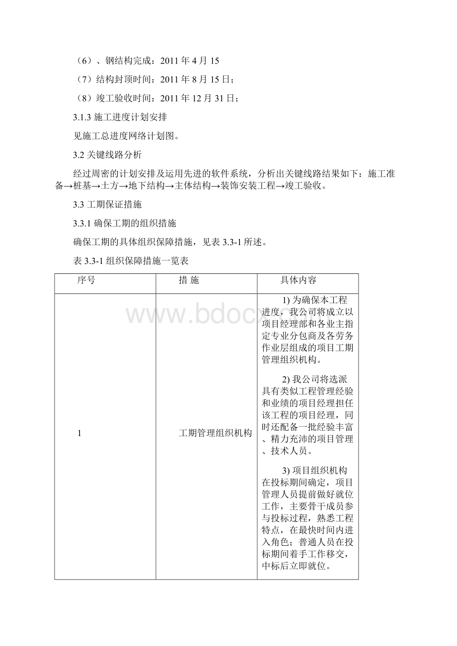 完整word版施工进度计划和各阶段进度的保证措施.docx_第2页