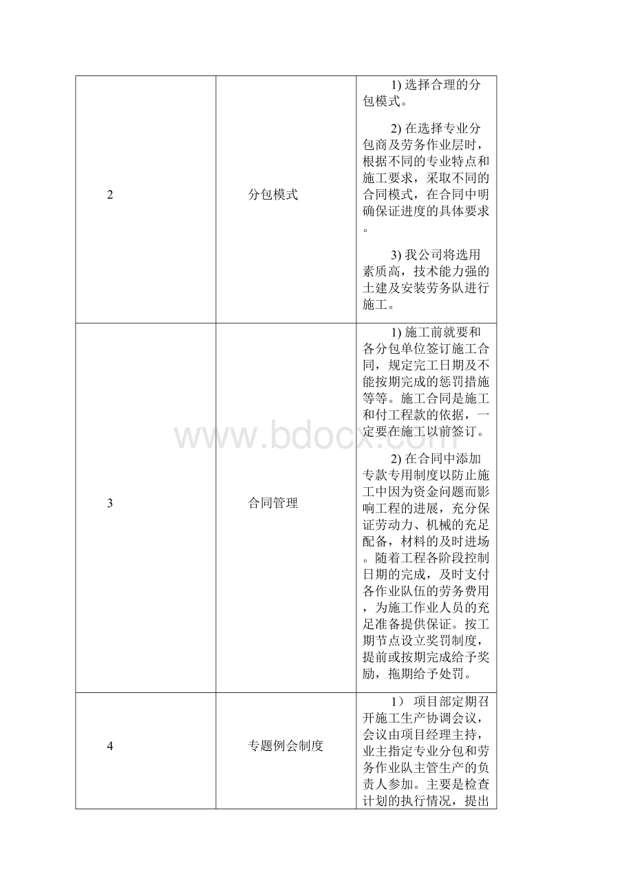 完整word版施工进度计划和各阶段进度的保证措施.docx_第3页