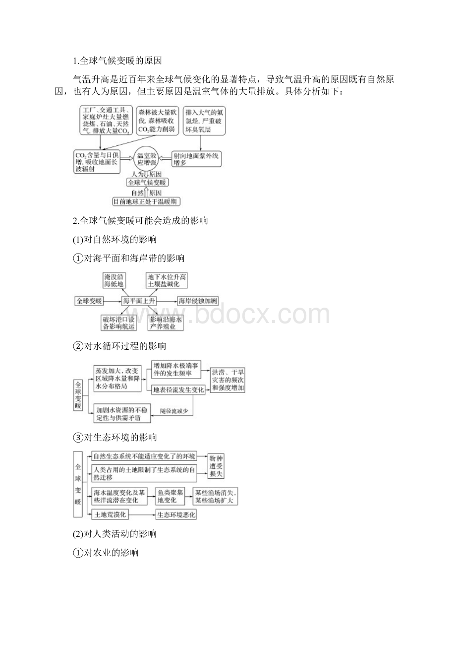 19版高考地理一轮复习第四单元自然环境对人类活动的影响第17讲全球气候变化对人类活动的影响学案湘教版.docx_第3页