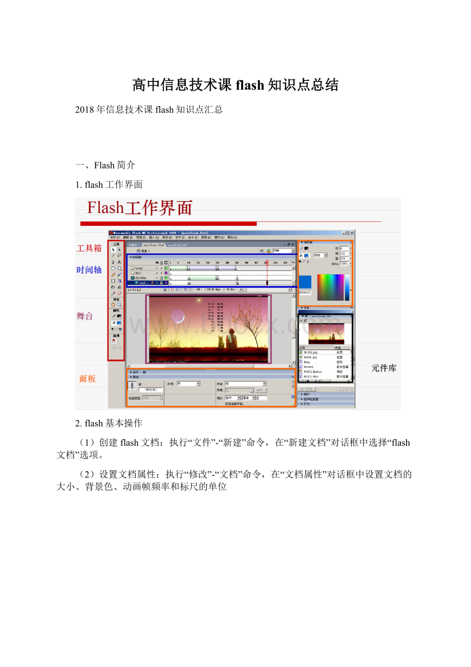 高中信息技术课flash知识点总结Word格式.docx