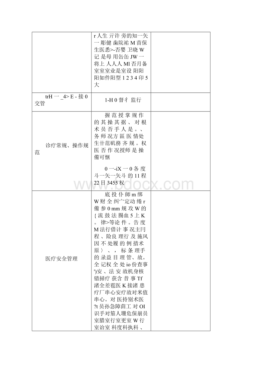 医疗质量控制记录本病理Word文件下载.docx_第2页