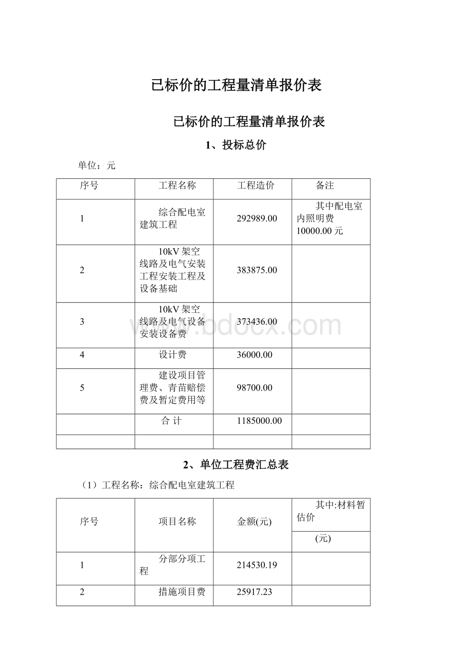 已标价的工程量清单报价表.docx_第1页