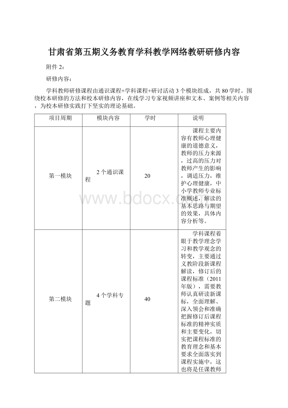 甘肃省第五期义务教育学科教学网络教研研修内容.docx_第1页