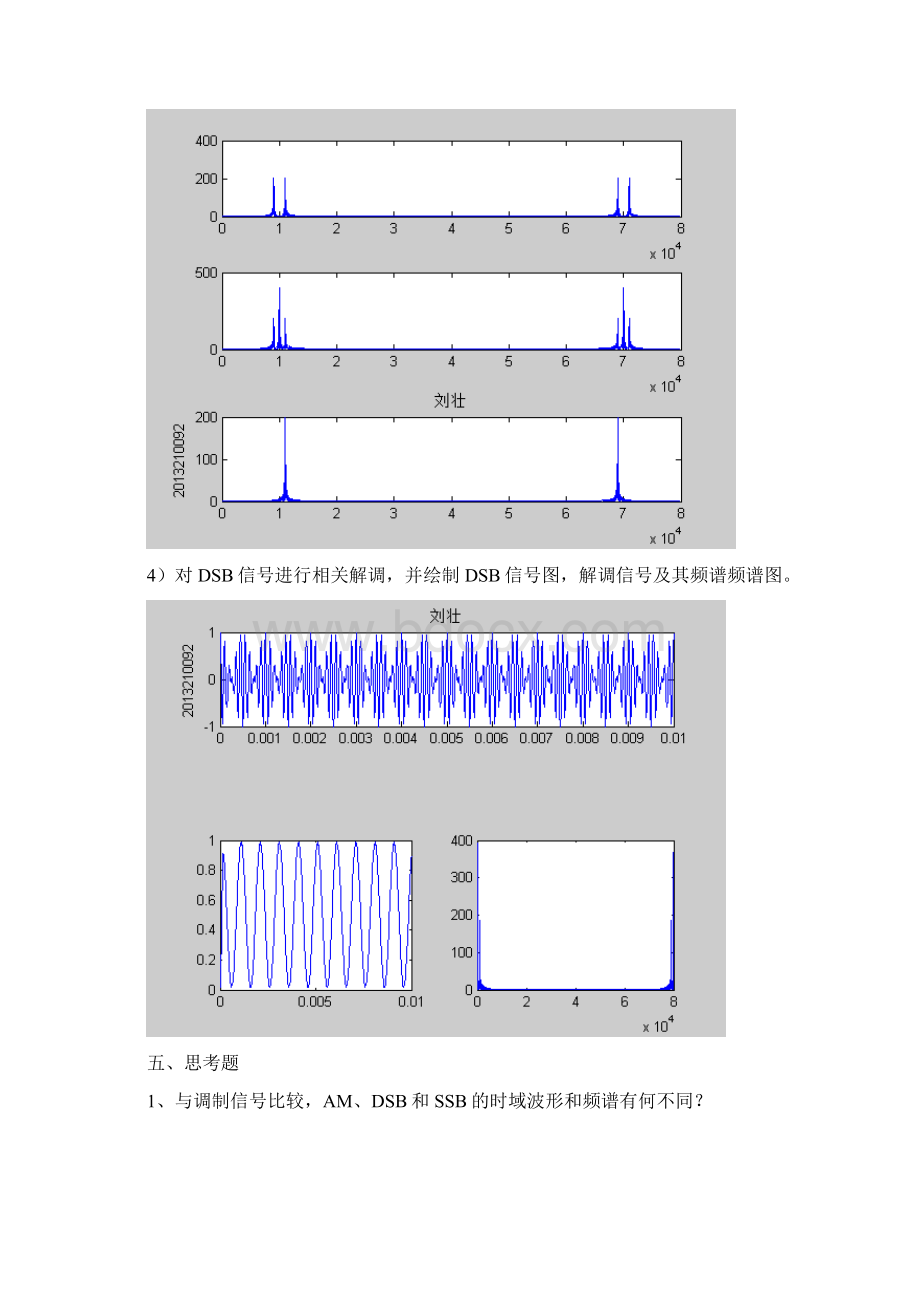 重庆邮电大学通信系统综合设计实训Ⅱ报告.docx_第3页