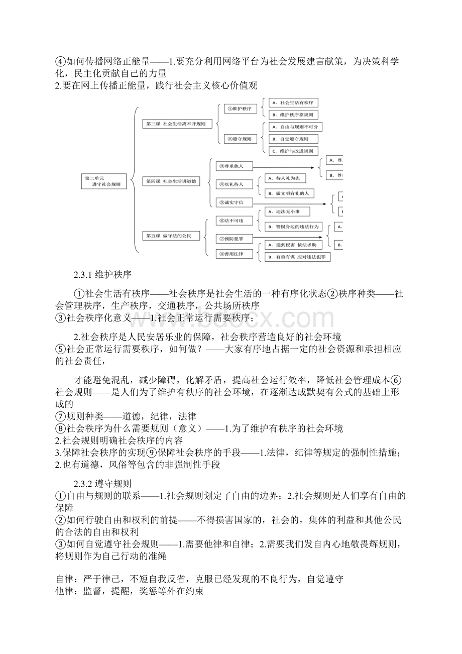 新人教版八年级上册道德和法治知识点总结.docx_第3页