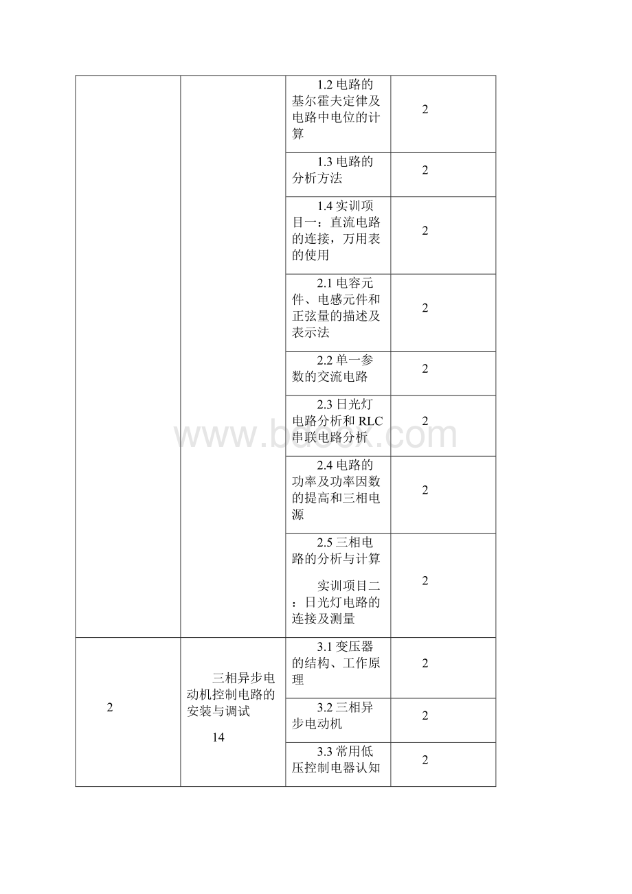 电工电子技术课程整体设计方案上材料图文稿Word格式文档下载.docx_第3页