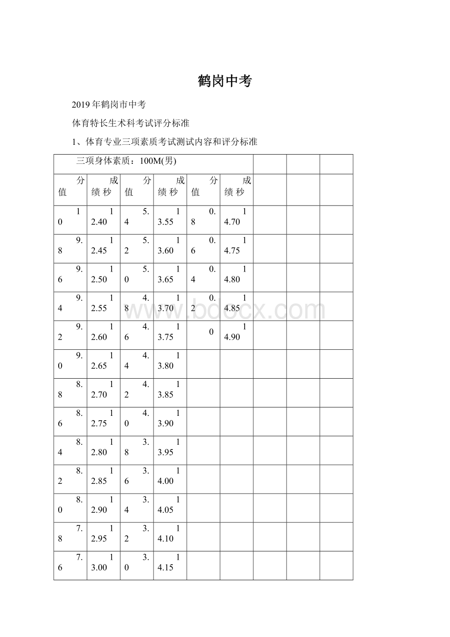 鹤岗中考.docx_第1页