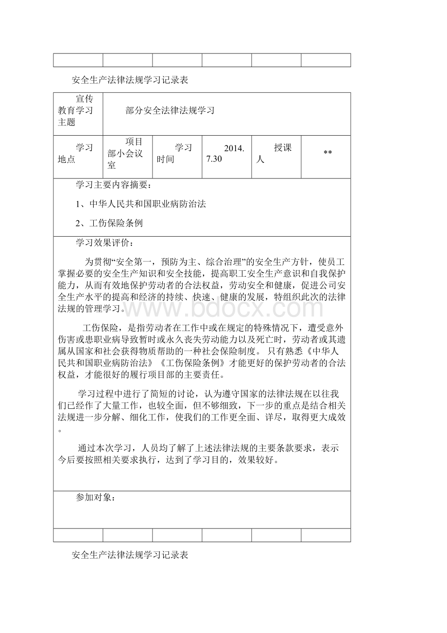 安全法律法规学习记录.docx_第2页