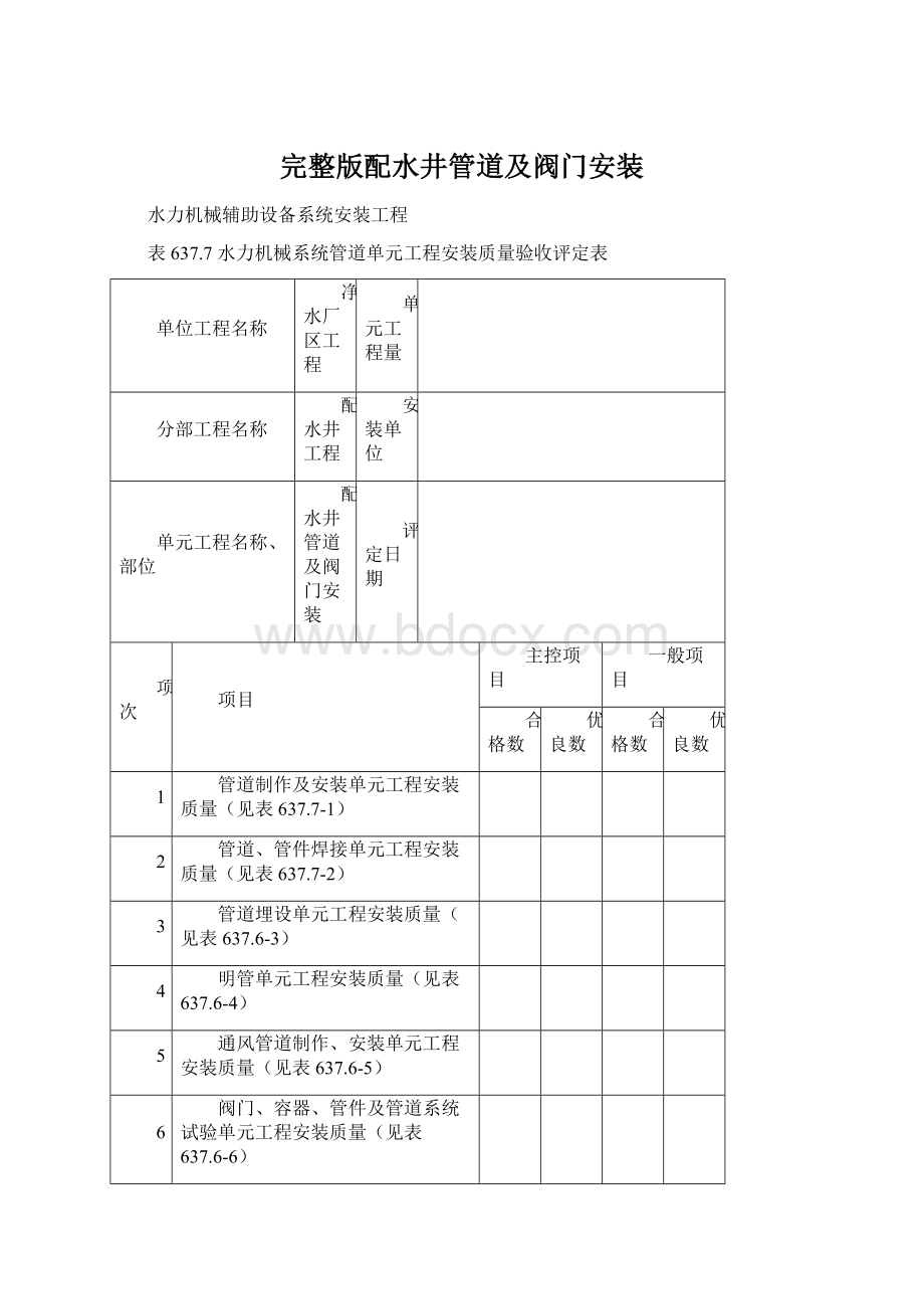 完整版配水井管道及阀门安装.docx_第1页