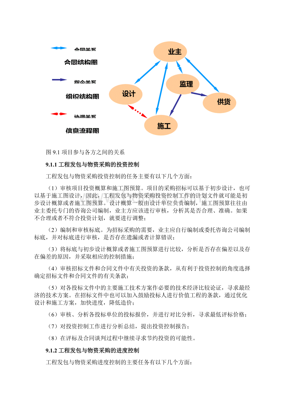 工程发包与物资采购的项目管理Word格式文档下载.docx_第2页