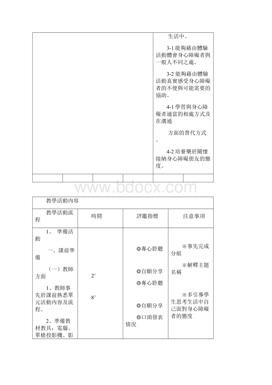 综合活动领域辅导教学观摩教案Word文档下载推荐.docx_第2页